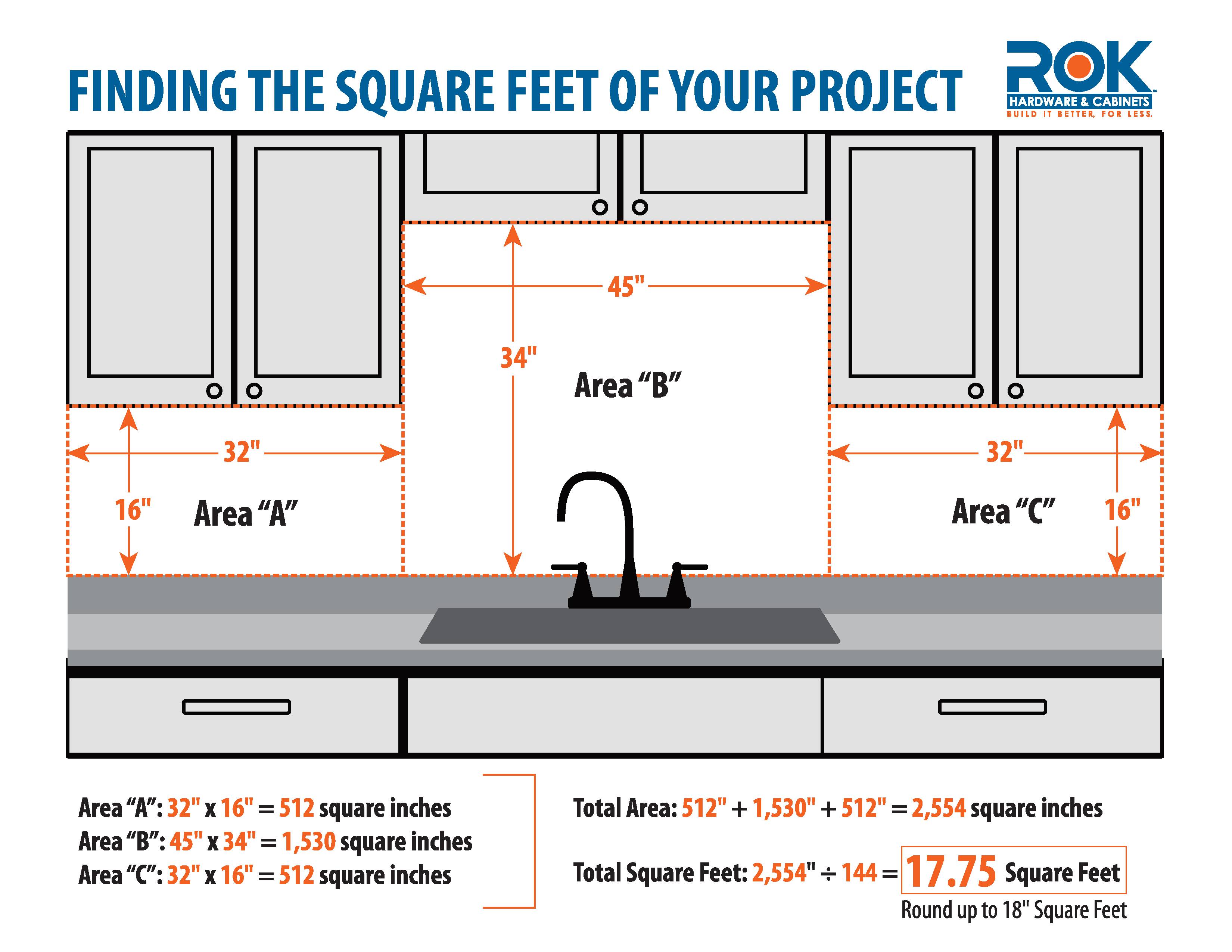 How to Measure for a Backsplash